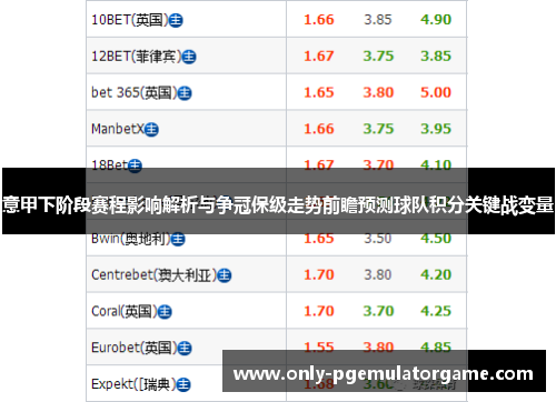 意甲下阶段赛程影响解析与争冠保级走势前瞻预测球队积分关键战变量