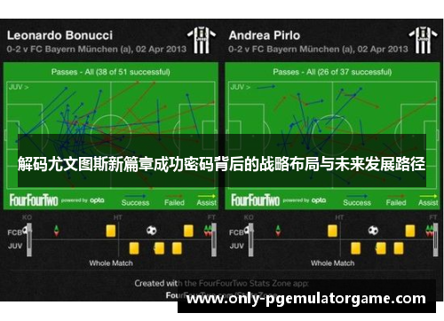 解码尤文图斯新篇章成功密码背后的战略布局与未来发展路径